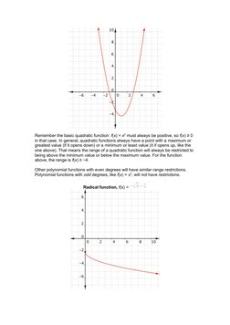 Remember the basic quadratic function: f(x) = x2 must always be positive, so f(x) ≥ 0 
in that case. In general, quadratic