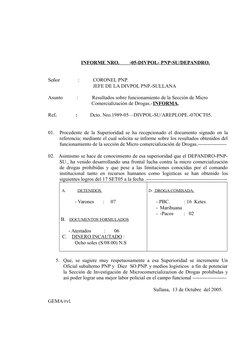 INFORME NRO.        -05-DIVPOL- PNP-SU/DEPANDRO.
Señor
:
CORONEL PNP.
JEFE DE LA DIVPOL PNP.-SULLAN