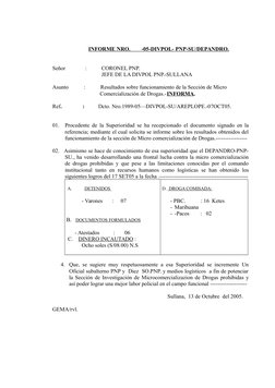 INFORME NRO.        -05-DIVPOL- PNP-SU/DEPANDRO.
Señor
:
CORONEL PNP.
JEFE DE LA DIVPOL PNP.-SULLAN