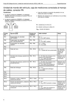 Grupo 36 Códigos de error, unidad de mando del vehículo (VECU), MID 144
Especificaciones
Unidad de mando del vehículo, caja d