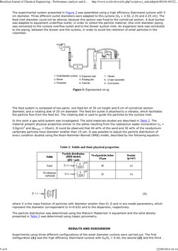 The experimental system presented in Figure 3 was assembled using a high efficiency Stairmand cyclone with 5
cm diameter. Thr