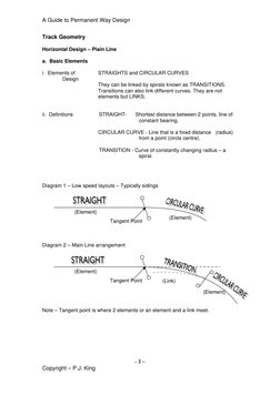 A Guide to Permanent Way Design  
 
Track Geometry 
 
Horizontal Design – Plain Line 
 
a.  Basic Elements 
 
 
i.  Elements