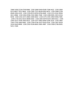 Photoshop CS5 Serial Numbers List | PDF | Technology & Engineering