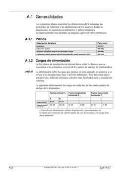 A-2 
© Sandvik SRP AB – Doc. núm. S 222.141 es Ver. 1 
 
CJ411:01
A.1 Generalidades
Los siguientes planos muestran las dime