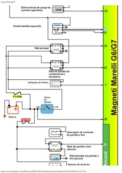 Cap 46 Fiat G6/G7
http://www.hackinglife.com.br/Mecanica/INJECAO/Ca46.htm#esquema%20tempra%2016v[24/05/2015 15:07:43]
