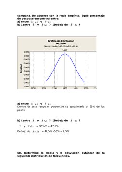 campana. De acuerdo con la regla empírica, ¿qué porcentaje
de pesos se encontrará entre:
a) entre 
´X−2s  y 
´X+2s  
b) ¿entr
