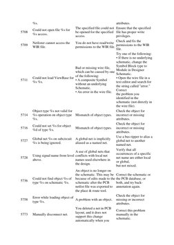 %s. 
attributes. 
5708 
Could not open file %s for 
%s access. 
The specified file could not 
be opened for the specified 
ac