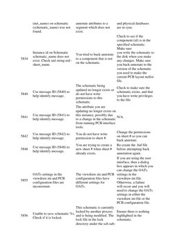 (net_name) on schematic 
(schematic_name) was not 
found. 
annotate attributes to a 
segment which does not 
exist. 
and phys