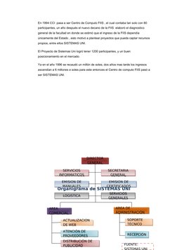 En 1994 CCI  pasa a ser Centro de Computo FIIS , el cual contaba tan solo con 80 
participantes, un año después el nuevo deca