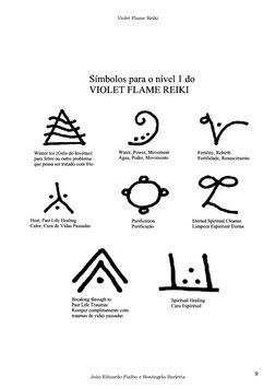 Violet Flame Reiki
João Eduardo Fialho e Rosângela Barletta
9
