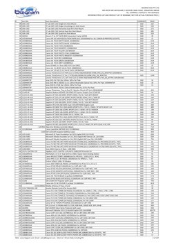 Hi-STANDARD -MAKING THE ROAD•アナログ　レコード Bizgram Complete Product Listing | PDF | Hdmi | Media Technology