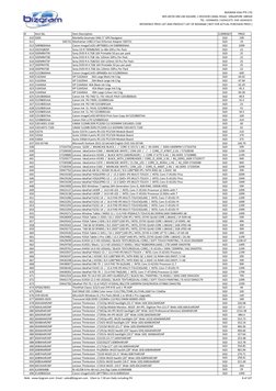 Bizgram Complete Product Listing | PDF | Hdmi | Media Technology