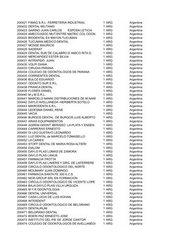 200421 FIMAQ S.R.L. FERRETERIA INDUSTRIAL
1 ARG
Argentina
200422 DENTAL MILITANO
1 ARG
Argentina
200423 GARINO JUAN CARLOS
