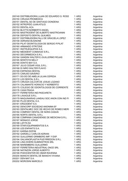 200149 DISTRIBUIDORA LUJAN DE EDUARDO G. ROSS
1 ARG
Argentina
200150 CIRUGIA PROMEDICA
1 ARG
Argentina
200151 DENTAL SD DE SA