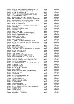 200367 MEDIFAR S.H.DE M.ARZUTTI Y G.BULACIOS
1 ARG
Argentina
200368 FERRETERIA CENTRAL DE W.G.MENDOZA
1 ARG
Argentina
200369