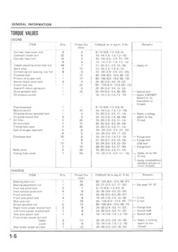 Honda VFR 750 F RC24 86 87 Service Manual PDF | PDF