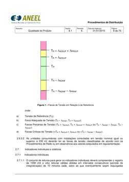 Procedimentos de Distribuição 
 
Assunto: 
Qualidade do Produto 
Seção:  
8.1 
Revisão: 
6 
Data de Vigência: 
01/01/20