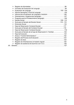 
Registro de Actividades……………………………………………………………98

Formatos de Evaluación de Lenguaje……………………………………………99

Evaluación de Le