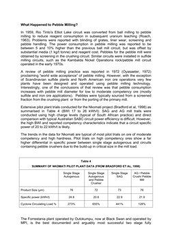 What Happened to Pebble Milling? 
In 1959, Rio Tinto’s Elliot Lake circuit was converted from ball milling to pebble 
milling
