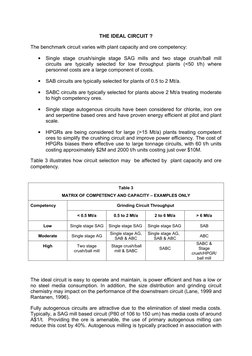 THE IDEAL CIRCUIT ? 
The benchmark circuit varies with plant capacity and ore competency: 
• Single stage crush/single stage