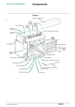 Masterpact NW User Manual | PDF