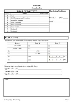 S.2 Geography – Map Reading 
 
WS P. 1 
Geography 
Secondary Two 
TABLE OF CONTENT 
Map Reading Worksheets 
 
Class: S.2 (  )