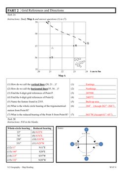S.2 Geography – Map Reading 
 
WS P. 8 
PART 2 Grid References and Directions 
Task 2A. 
Instructions: Study Map A and answer