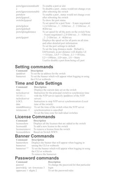 Brocade SAN Switch CLI Command Guide | PDF | Command Line Interface ...