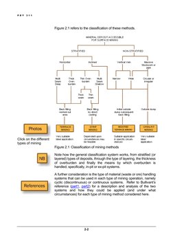 P D Y  3 1 1  
2-2 
Figure 2.1 refers to the classification of these methods. 
Click on the different 
types of mining 
 
Fig