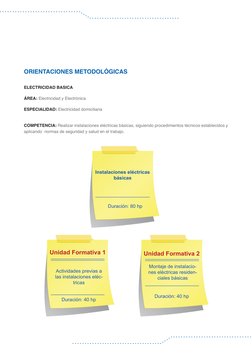 ORIENTACIONES METODOLÓGICAS
ELECTRICIDAD BASICA
ÁREA: Electricidad y Electrónica
ESPECIALIDAD: Electricidad domiciliaria 
COM