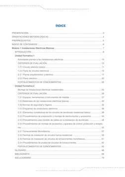 ÍNDICE
PRESENTACIÓN..........................................................................................................