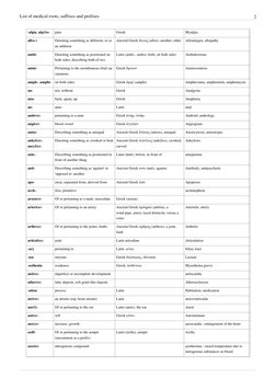 Medical Roots, Prefixes, and Suffixes List | PDF | Thorax | Animal Anatomy