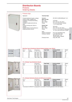 ABB Consumer Units & Distribution Boards | PDF | Alternating Current ...