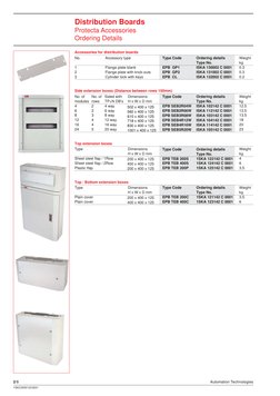 ABB Consumer Units & Distribution Boards | PDF | Alternating Current ...