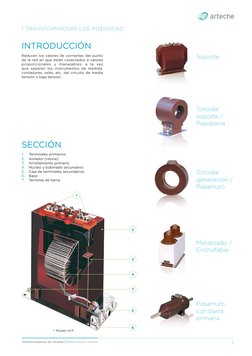 5
Transformadores de medida | Media tensión interior
Toroidal 
generación / 
Pasamuro
1. TRANSFORMADORES DE INTENSIDAD
Reduce