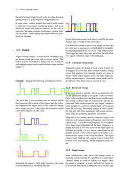 1.3
Basic types of sweep
7
threshold voltage (trigger level) in the speciﬁed direction
(going positive or going negative—trig