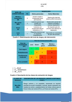 Evaluación de Riesgos en Planta Textil | PDF | Evaluación de riesgos ...