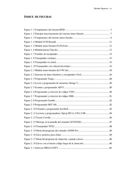 Dávalos Figueroa — vii 
 
 
 
ÍNDICE DE FIGURAS 
 
 
Figura 1. 1 Componentes del sistema RFID ...............................