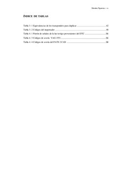 Dávalos Figueroa — ix 
 
 
 
ÍNDICE DE TABLAS 
 
Tabla 3. 1 Equivalencias de los transponders para duplicar .................