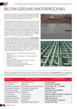 Fosroc Waterproofing Solutions Overview | PDF | Roof | Concrete