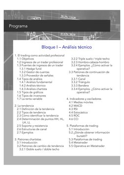 Programa 
Bloque I – Análisis técnico 
1. El trading como actividad profesional 
   1.1 Objetivos 
   1.2 Ingresos de un t