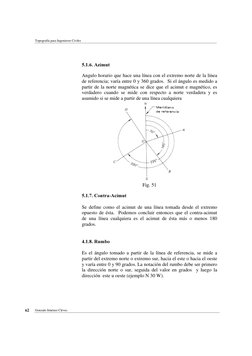 Topografía para Ingenieros Civiles  
Gonzalo Jiménez Cleves 

$]LPXW

Angulo horario que hace una línea con el ex