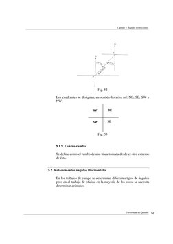 Capitulo 5: Ángulos y Direcciones 
Universidad del Quindío 

Fig. 52 
Los cuadrantes se designan, en sentido horario, así: