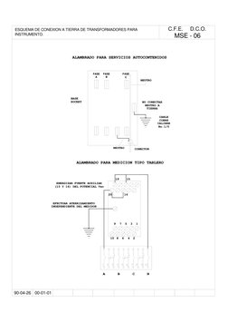 90-04-26
00-01-01
ALAMBRADO PARA MEDICION TIPO TABLERO
ESQUEMA DE CONEXION A TIERRA DE TRANSFORMADORES PARA 
INSTRUMENTO.
FAS