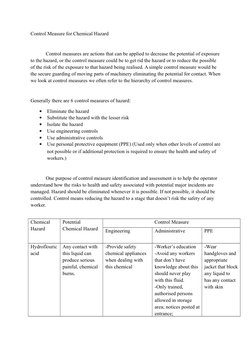 Control Measure for Chemical Hazard
Control measures are actions that can be applied to decrease the potential of exposure 
t