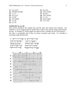 pcmi @ mathforum: sstp: class notes: summer 2014... ST(P) Mathematics 3A: Teacher's Answers | PDF | Matrix (Mathematics ...