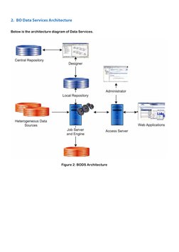 Business Objects Data Services (BODS) - Training Material | PDF | File ...