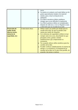 secos.

Las partes en contacto con la piel deben ser de 
goma especialmente tratada o de material 
similar, para evitar la i