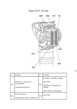 Astra 2.0 L 16 valv 
nº  
Leyenda  
nº  
Leyenda  
B1  
B29 Sensor - presión, aire 
acondicionado  
(alimentación eléctrica)