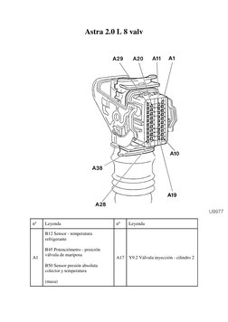 Astra 2.0 L 8 valv 
 
nº  
Leyenda  
nº  
Leyenda  
A1  
B12 Sensor - temperatura 
refrigerante  
B45 Potenciómetro - posició